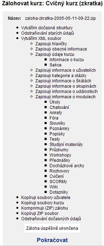 Zlohovn probhlo spn